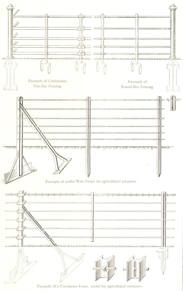 FARMING. Fences; Examples of Iron Fences 1912 old antique print picture